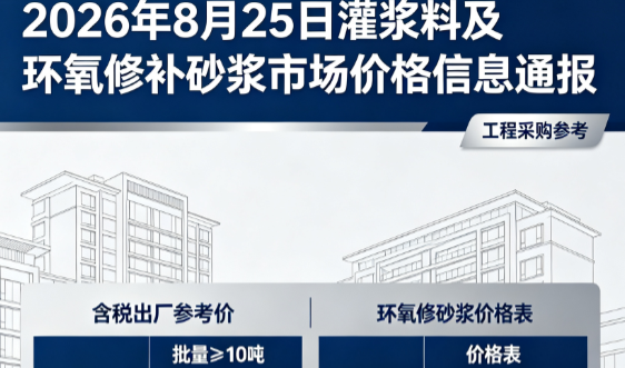 盐山2026年8月25日灌浆料及环氧修补砂浆市场价格信息通报